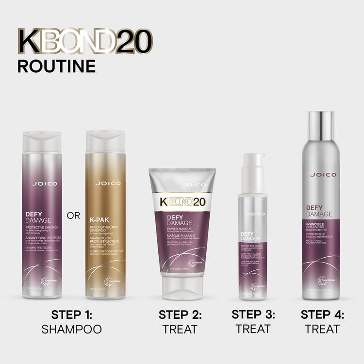 Travel Size Defy Damage Mascarilla capilar protección contra el calor