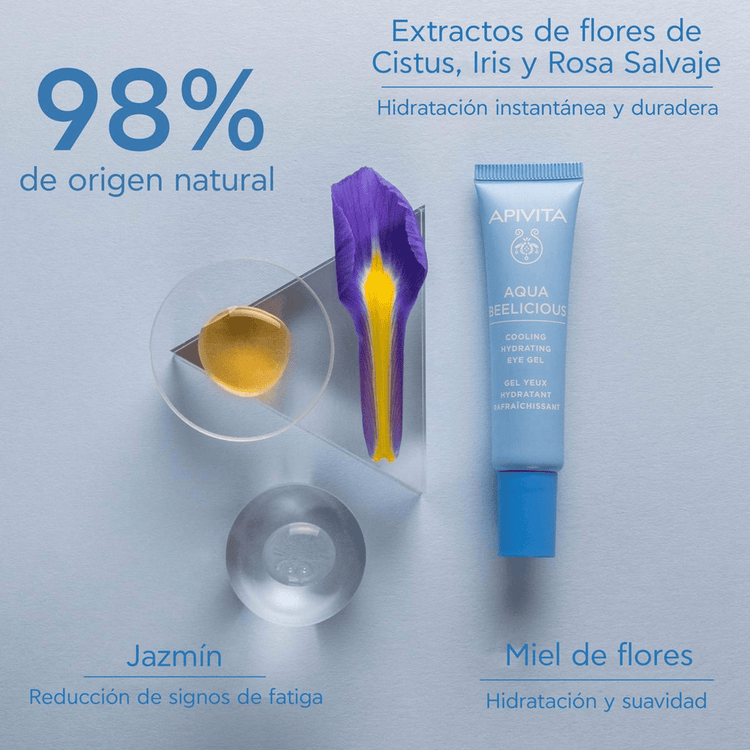 Aqua Beelicious Contorno de ojos