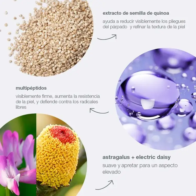 Phyto Nature Eye Firming Cream Crema para ojos redensifica, tersa e hidrata la piel.