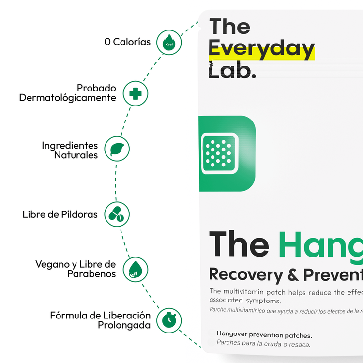 The Hangover Recovery & Prevention Patch - Parche multivitamínico, 12 horas de duración