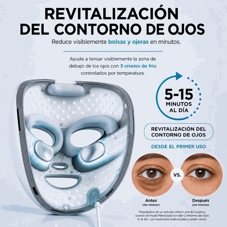 Shark CryoGlow™ Plus - Máscara LED, antiedad y anti-imperfecciones