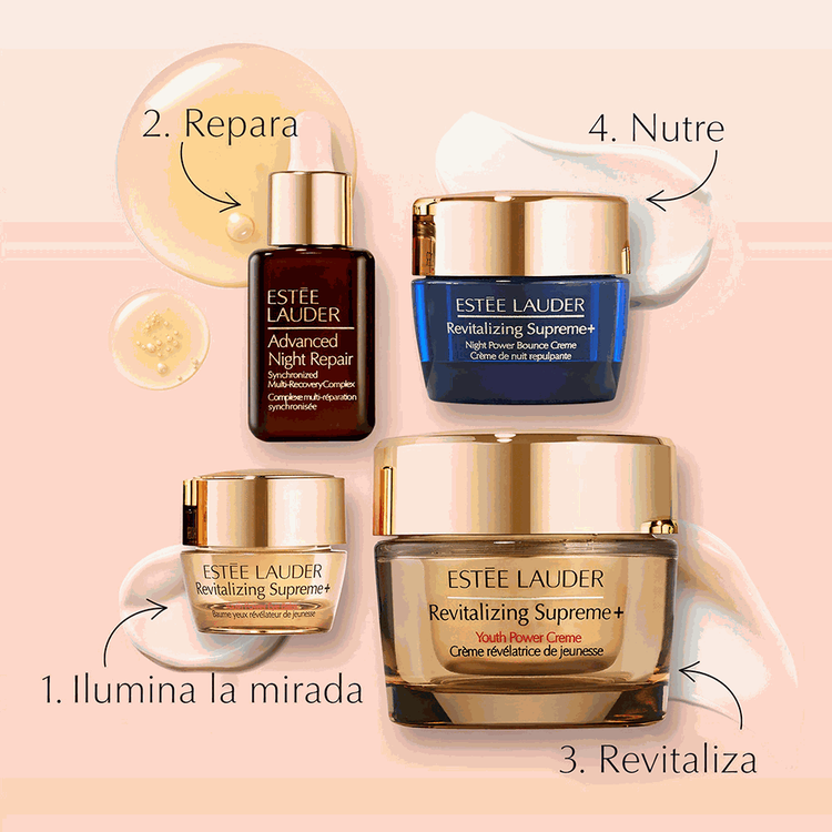 Supreme + Moisture - Set de regalo, Advanced Night Repair Serum + Youth Power Creme + Revitalizing Supreme + Revitalizing Supreme Eyes
