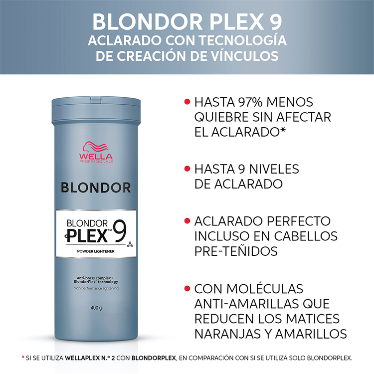Blondor Plex - Decolorante, crea reflejos precisos y de aspecto natural