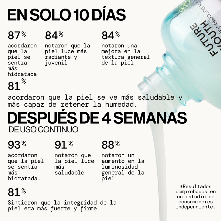Future Youth Gravity Rebound Suero facial promueve la elasticidad
